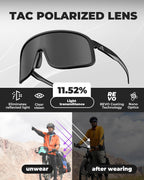 ROCKBROS Fahrradbrille Polarisiert Outdoor Cycling Glasses Fahrradbrille MTB