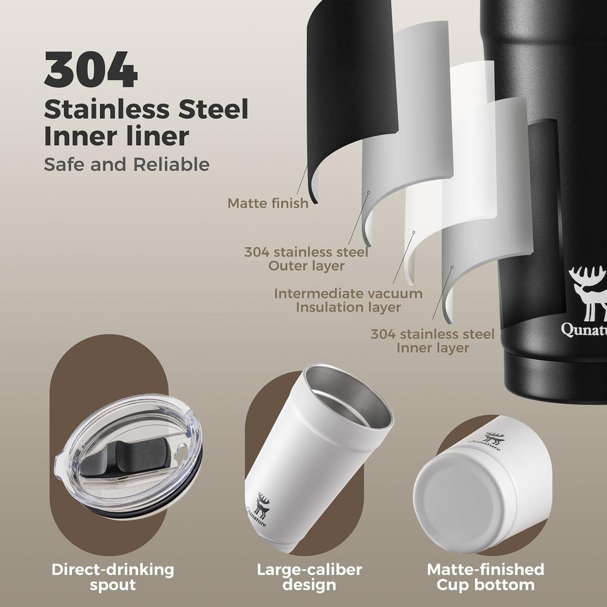 Qunature Thermoflasche Kaffeebecher 480ml aus 304 Edelstahl