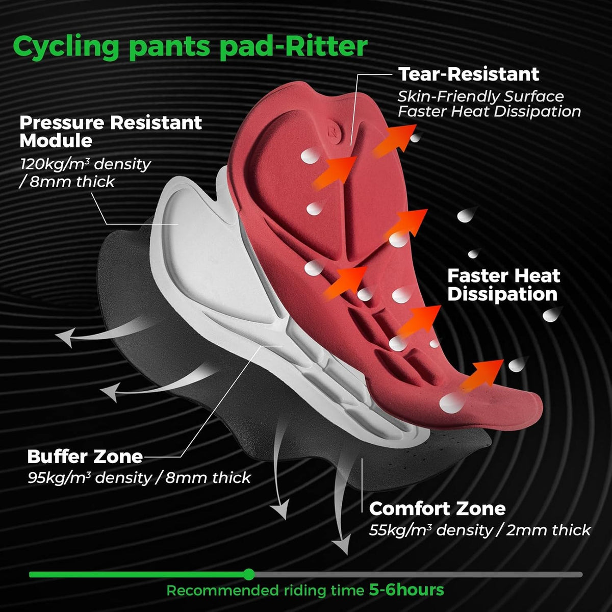 ROCKBROS Radhose Herren Gepolstert, Fahrradhose Kurz für Männer