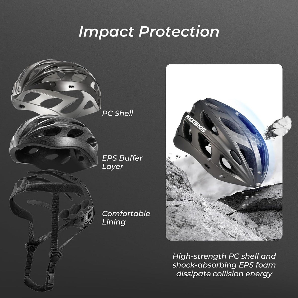 ROCKBROS Fahrradhelm Rennrad Helm Radhelm mit Abnehmbarem Visier Cityhelm (TT-16-Z-M)