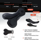 ROCKBROS Fahrradhose Kurz Gepolstert Herren, Nahtloses Einteiler Design