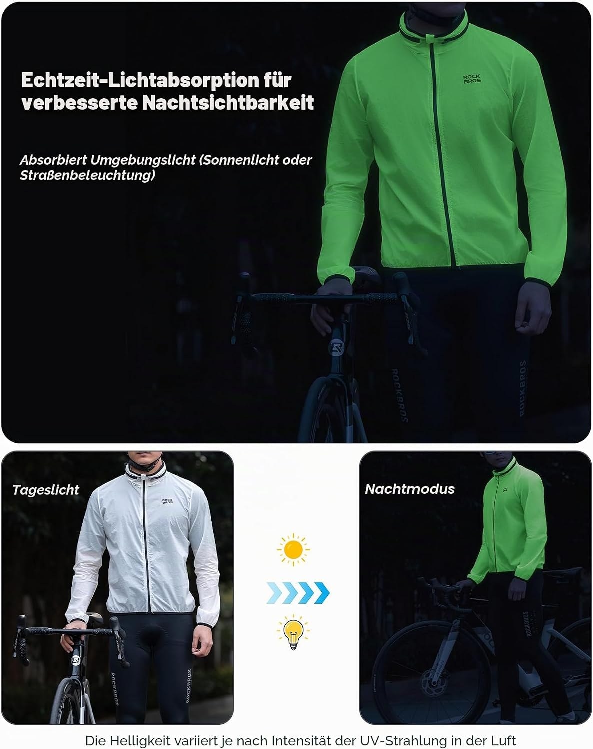 ROCKBROS Fahrradjacke Windjacke Herren