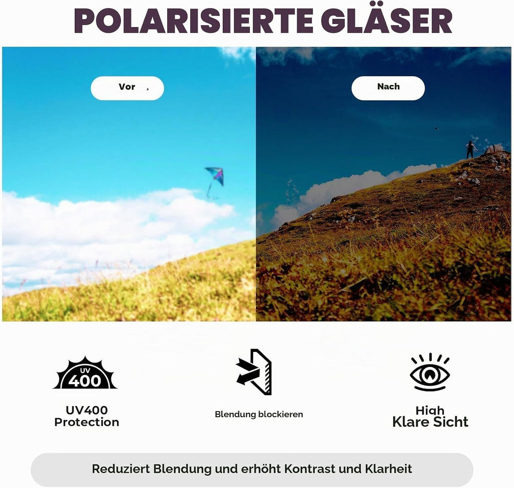 ROCKBROS Sonnenbrille Fahrradbrille Herren Damen