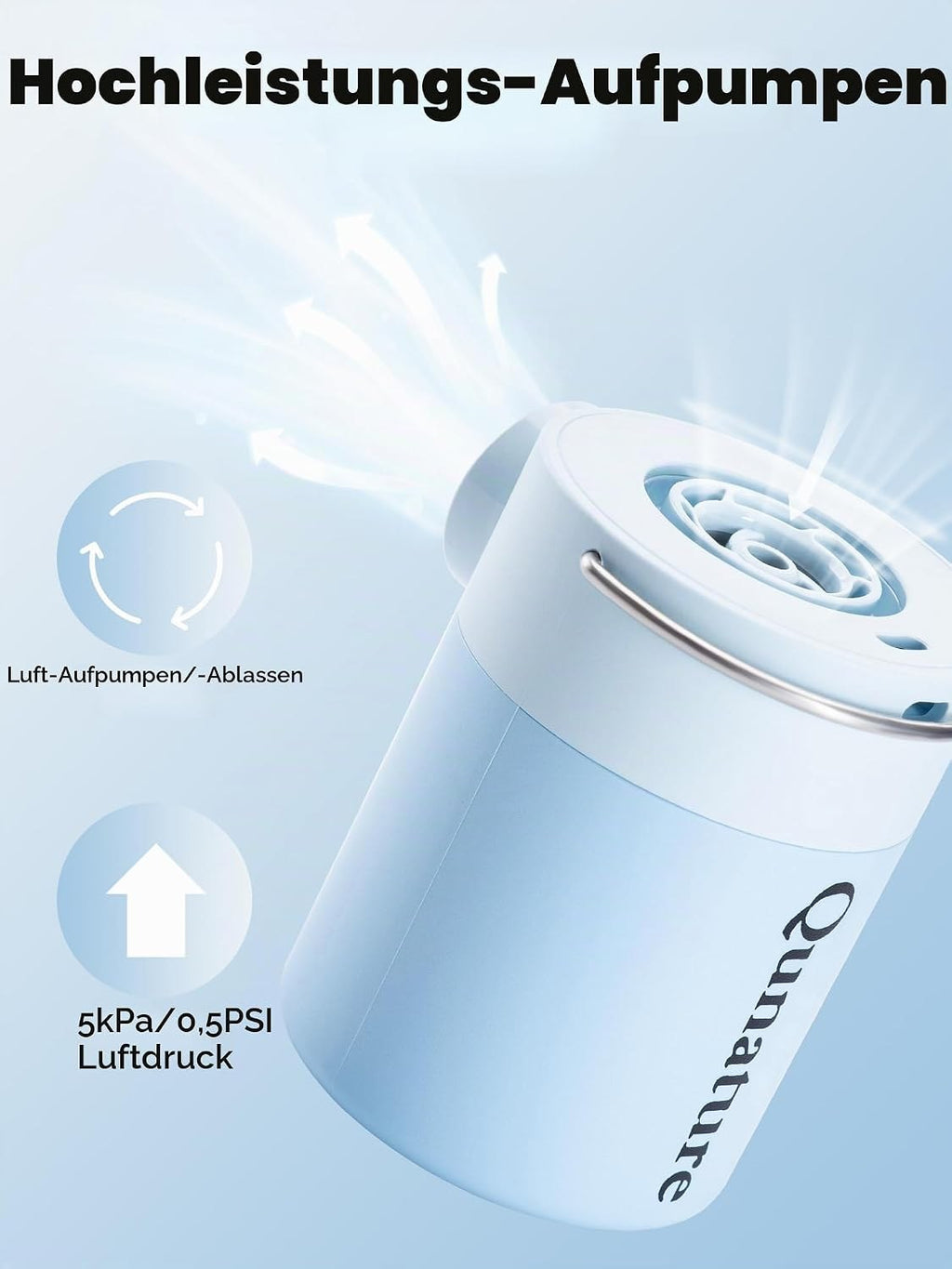 Qunature Mini Luftpumpe Elektrisch, 2 in 1 Tragbar, 5kPa & 1500mAh Akku Light Blue