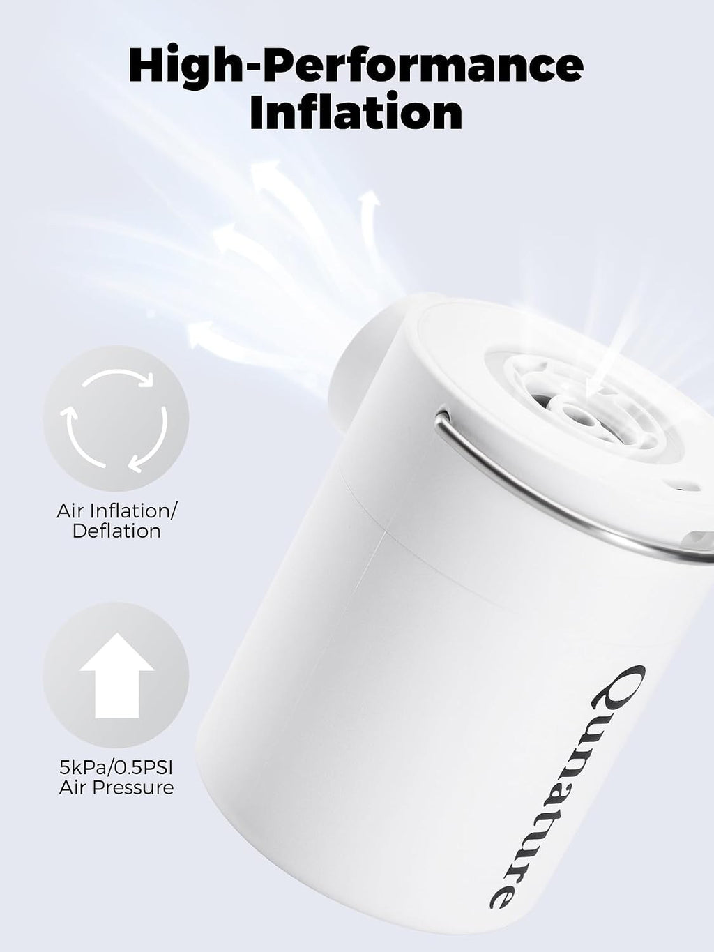 Qunature Mini Luftpumpe Elektrisch, 2 in 1 Tragbar, 5kPa & 1500mAh Akku White