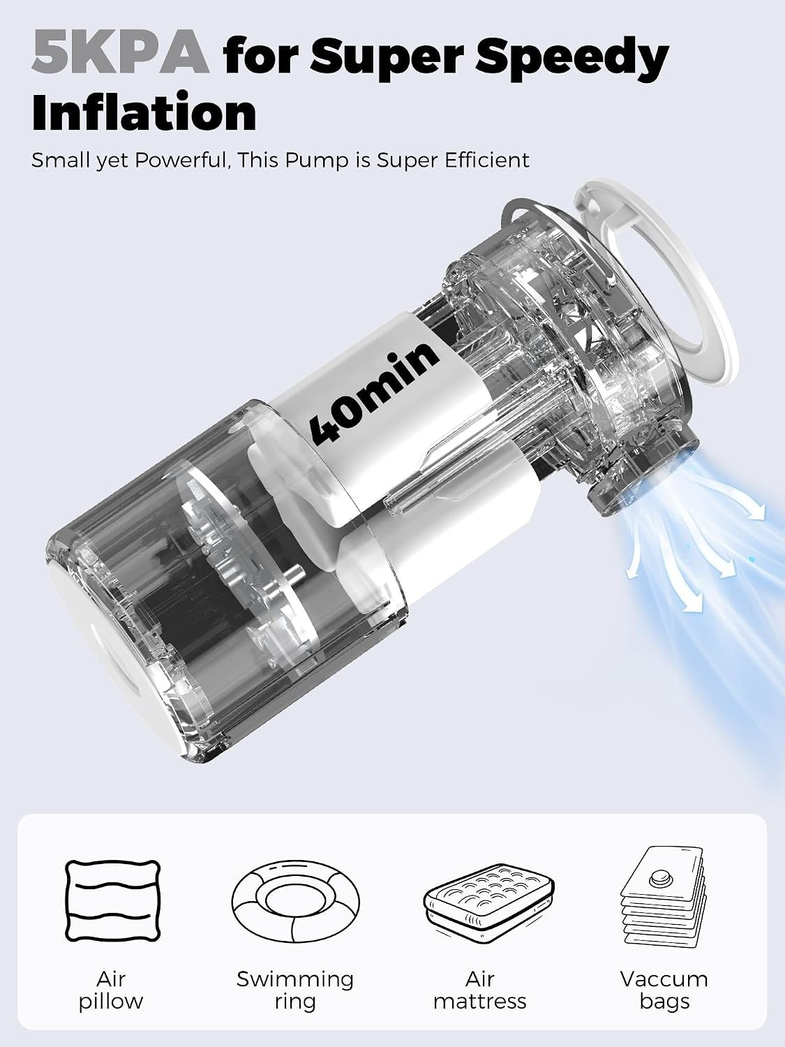 Qunature Mini Luftpumpe Elektrisch, 2 in 1 Tragbar, 5kPa & 1500mAh Akku White