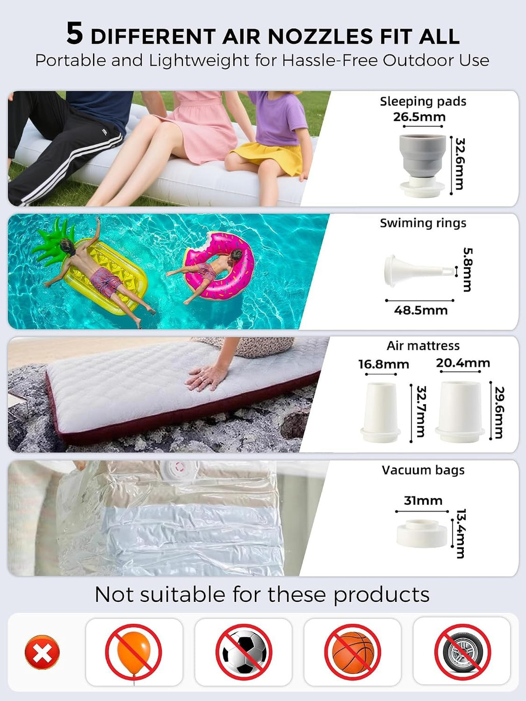 Qunature Mini Luftpumpe Elektrisch, 2 in 1 Tragbar, 5kPa & 1500mAh Akku White