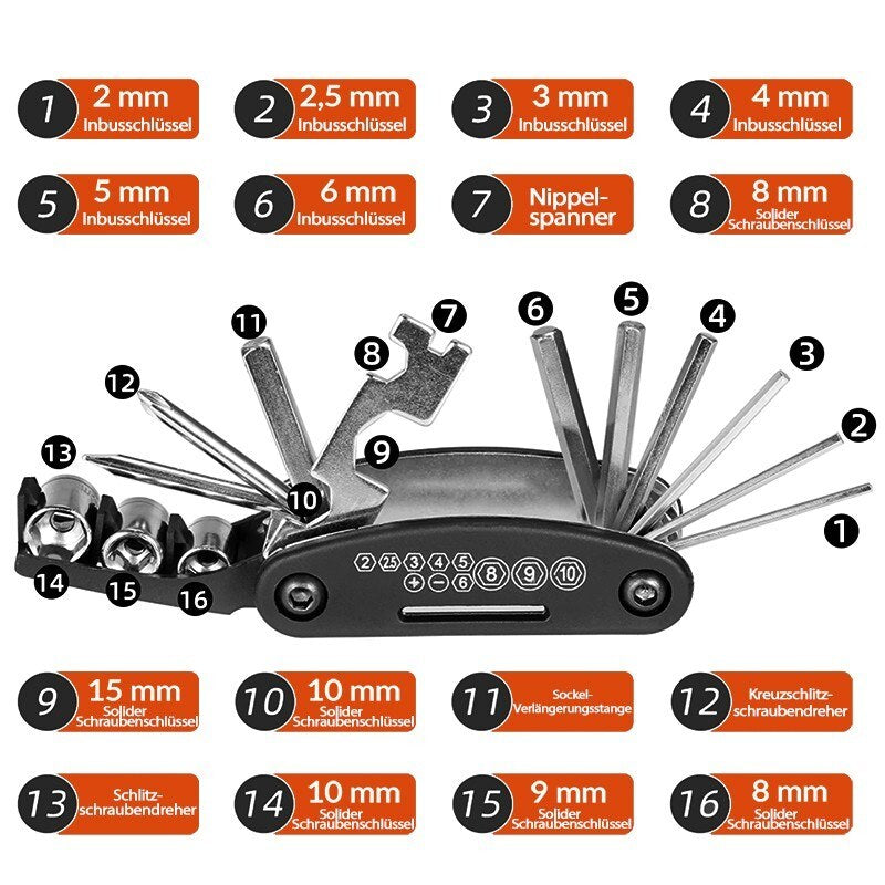 Das Multitool im Einsatz an einem Fahrrad.